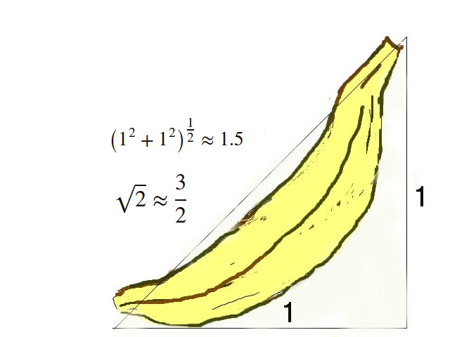 a banana is about the size of a hand